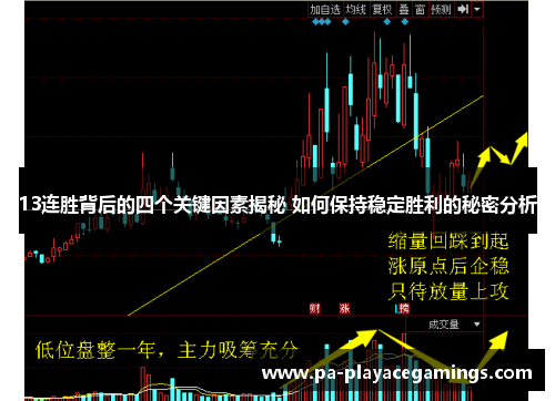 13连胜背后的四个关键因素揭秘 如何保持稳定胜利的秘密分析