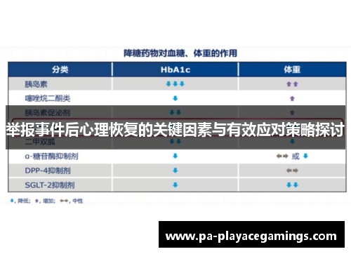 举报事件后心理恢复的关键因素与有效应对策略探讨