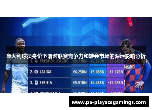 意大利球员身价下滑对联赛竞争力和转会市场的深远影响分析