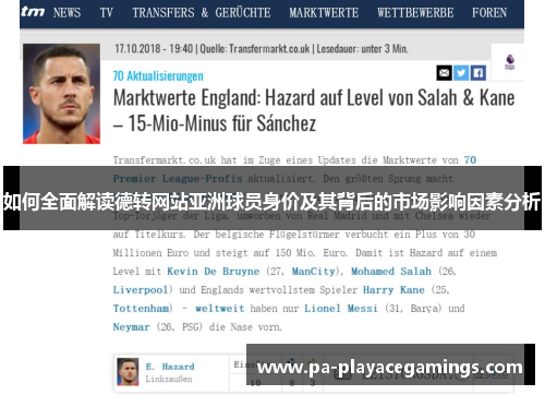 如何全面解读德转网站亚洲球员身价及其背后的市场影响因素分析