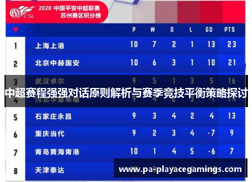 中超赛程强强对话原则解析与赛季竞技平衡策略探讨