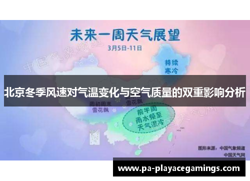 北京冬季风速对气温变化与空气质量的双重影响分析