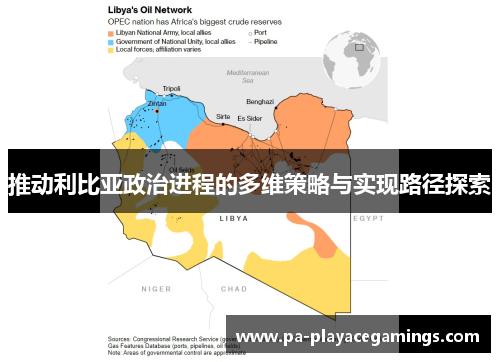 推动利比亚政治进程的多维策略与实现路径探索