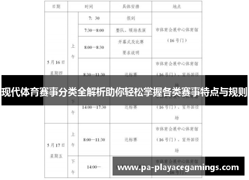 现代体育赛事分类全解析助你轻松掌握各类赛事特点与规则