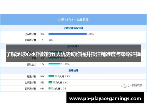 了解足球心水指数的五大优势助你提升投注精准度与策略选择