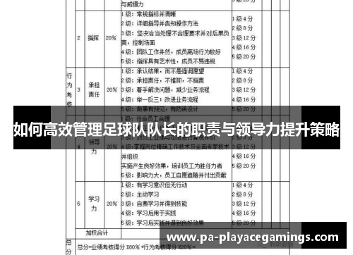 如何高效管理足球队队长的职责与领导力提升策略