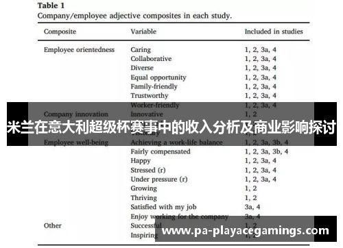 米兰在意大利超级杯赛事中的收入分析及商业影响探讨