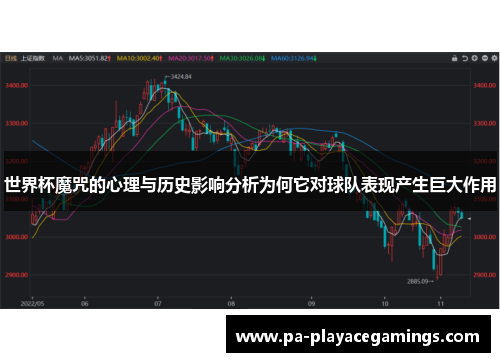 世界杯魔咒的心理与历史影响分析为何它对球队表现产生巨大作用
