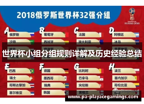 世界杯小组分组规则详解及历史经验总结