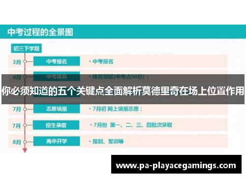 你必须知道的五个关键点全面解析莫德里奇在场上位置作用