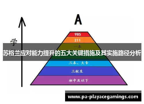 苏格兰应对能力提升的五大关键措施及其实施路径分析