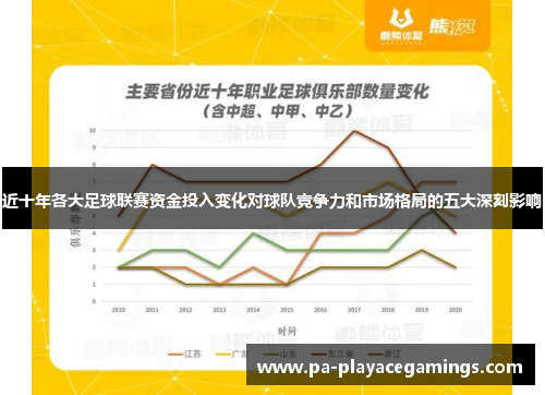 近十年各大足球联赛资金投入变化对球队竞争力和市场格局的五大深刻影响