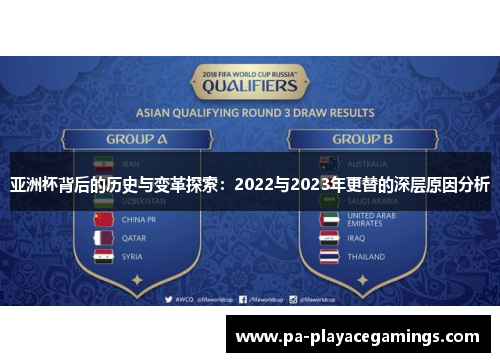 亚洲杯背后的历史与变革探索：2022与2023年更替的深层原因分析