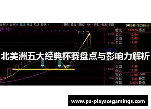 北美洲五大经典杯赛盘点与影响力解析