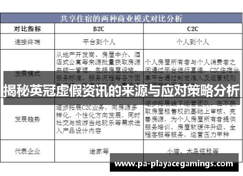 揭秘英冠虚假资讯的来源与应对策略分析