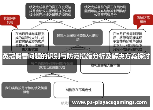 英冠假冒问题的识别与防范措施分析及解决方案探讨