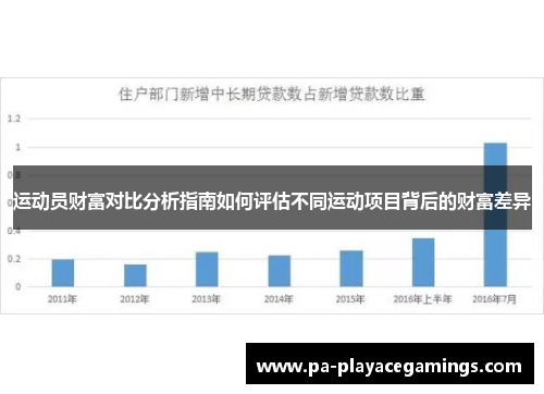 运动员财富对比分析指南如何评估不同运动项目背后的财富差异