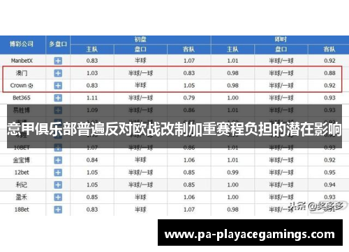 意甲俱乐部普遍反对欧战改制加重赛程负担的潜在影响