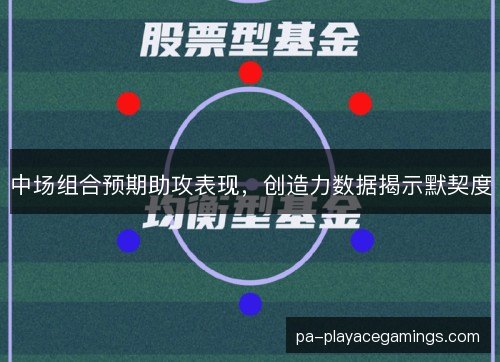 中场组合预期助攻表现，创造力数据揭示默契度